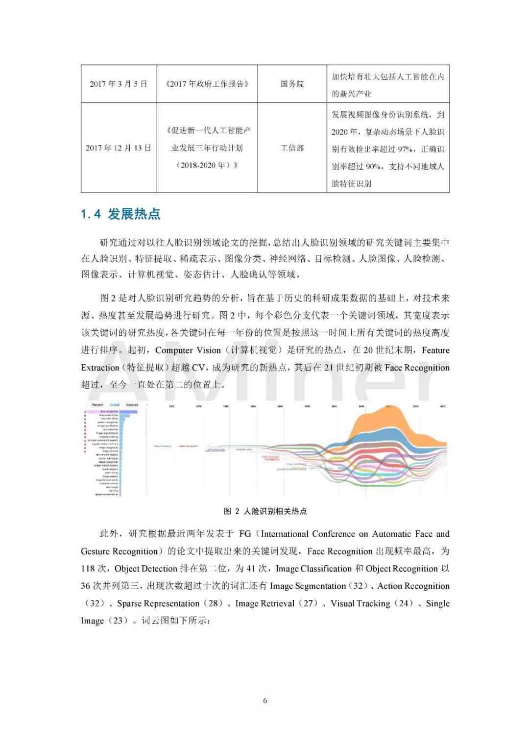 人脸识别实训报告：实验步骤详解与报告撰写怎么进行，附文库资料参考