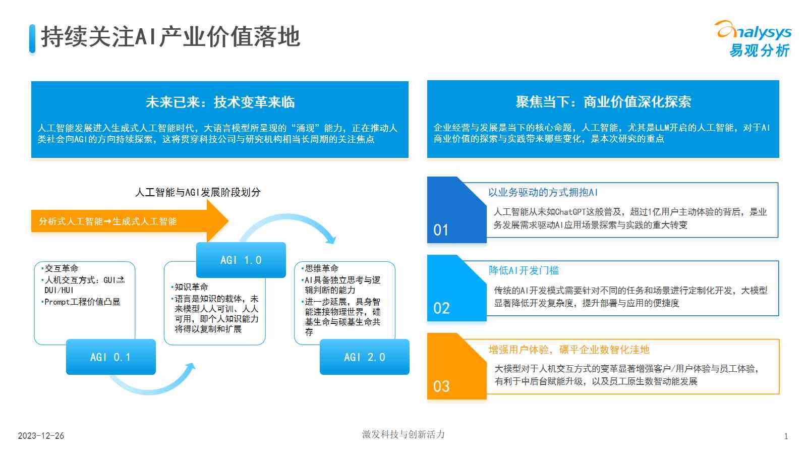 深度揭秘：AI内容创作如何实现盈利与市场前景分析