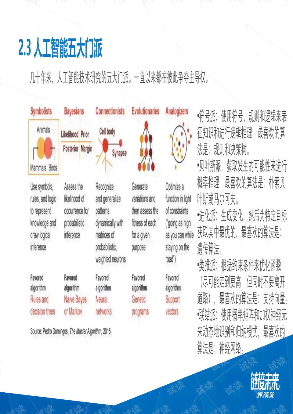 智能AI如何进行脸型分析报告制作指南