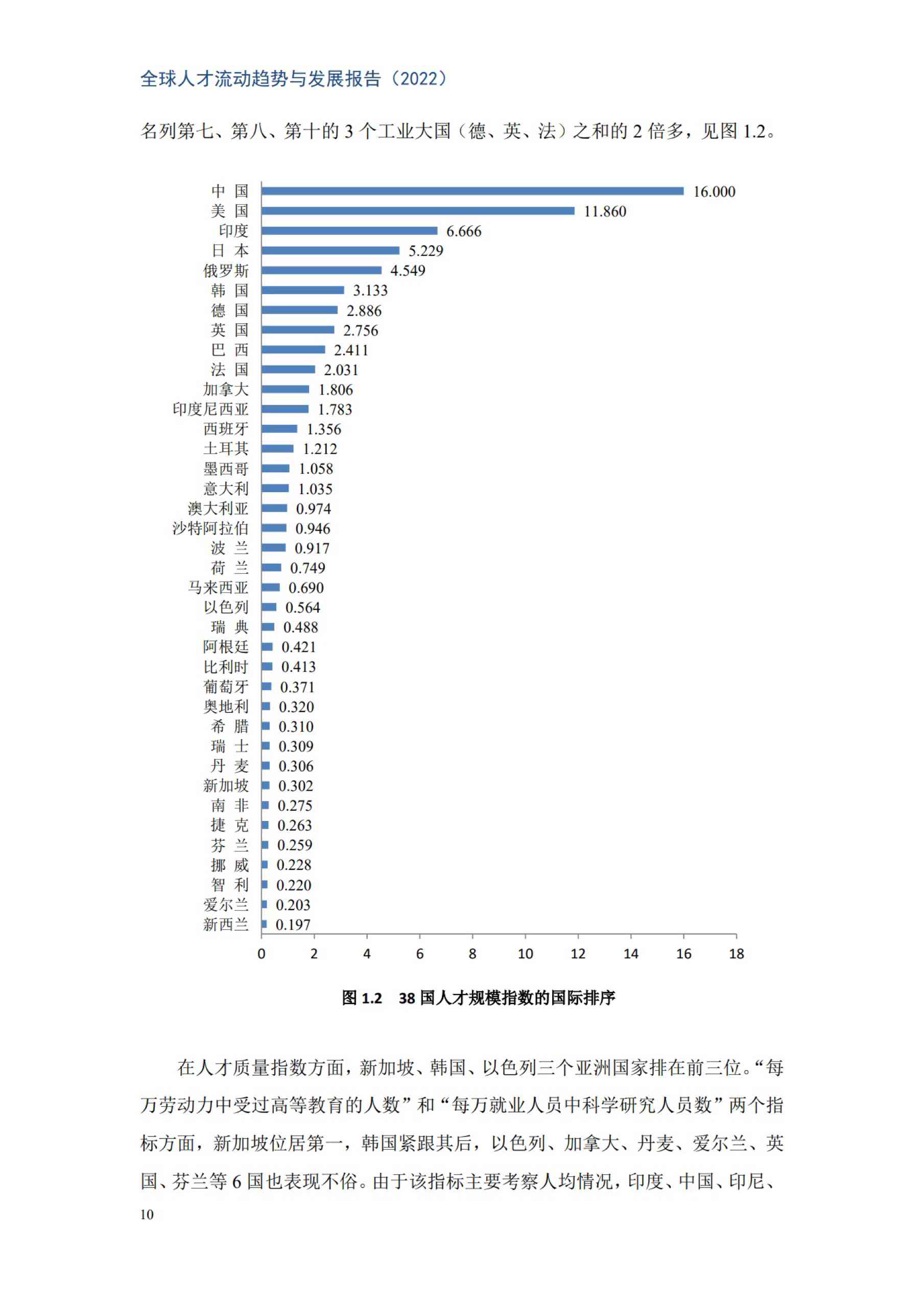 《全球视野下：中国人工智能人才流动趋势报告》