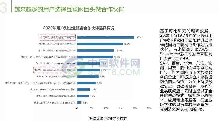 AI海报设计结课总结报告怎么做：完整步骤与关键要点梳理