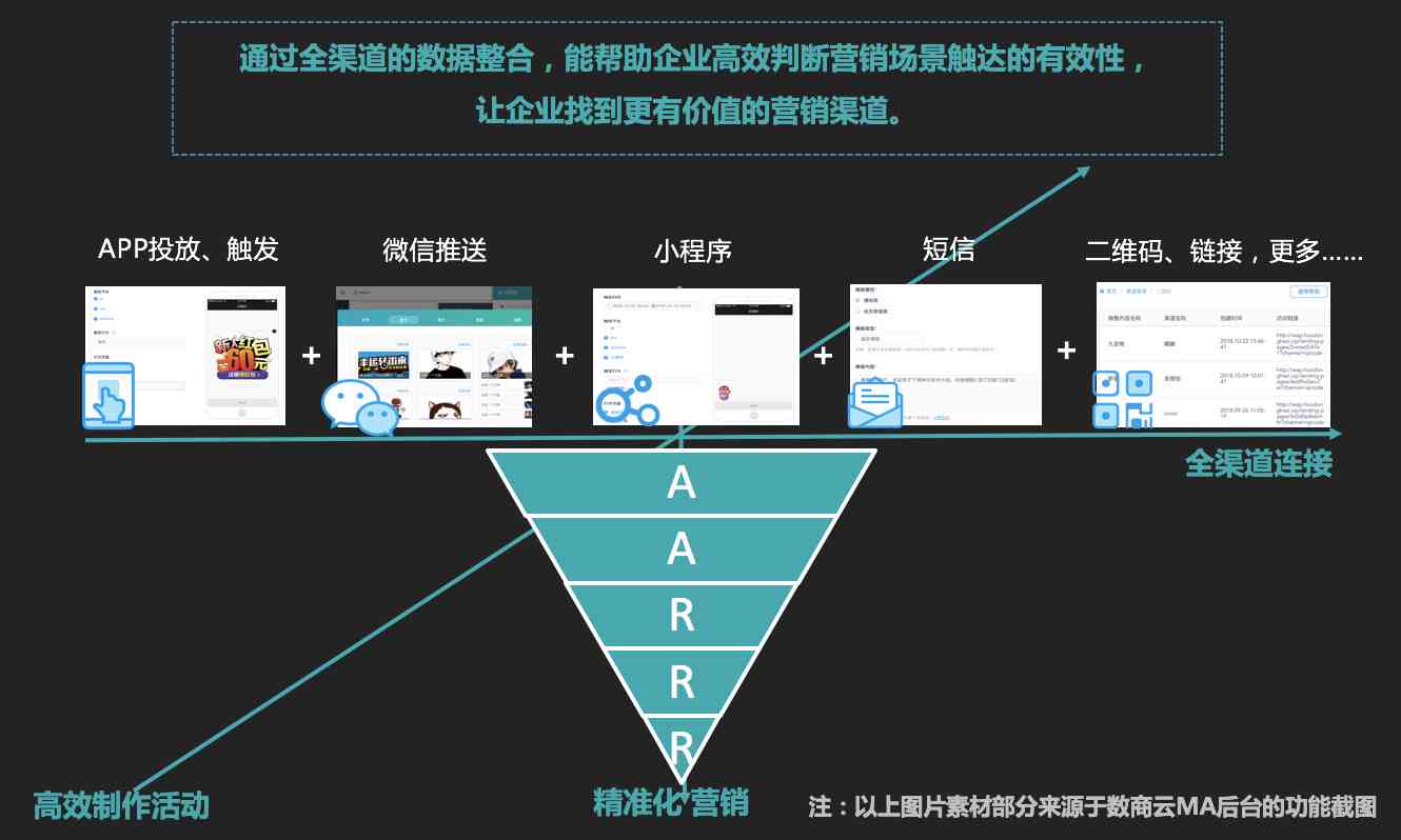 全面解析：银行专用AI写作工具及解决方案，助力金融文案自动化与创新