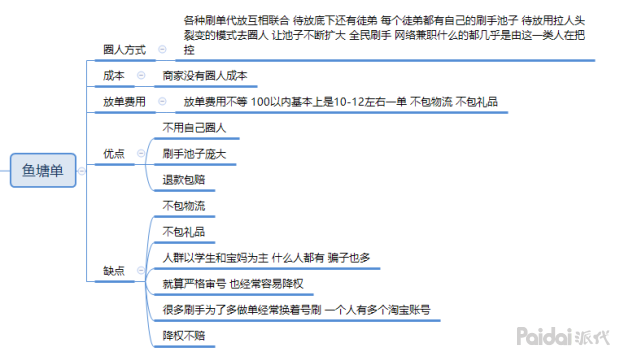 如何用最新互联网人都在用的工具箱写作文：字数老是不够的问题怎么解决