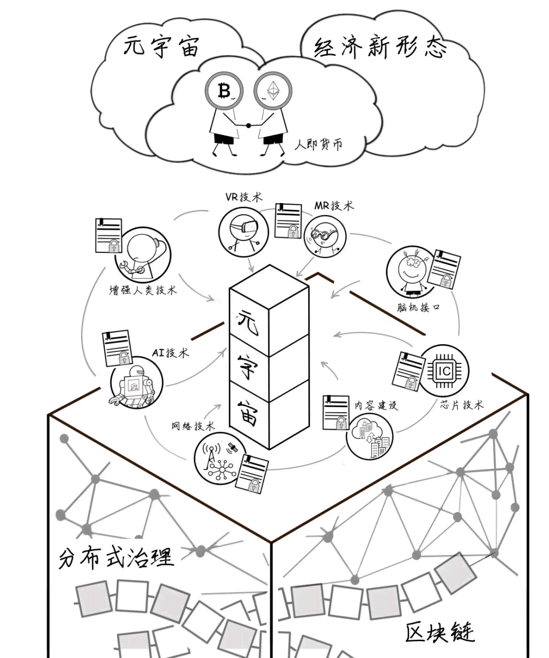 怎么使用AI绘画：一份详细的绘画教程与方法指南