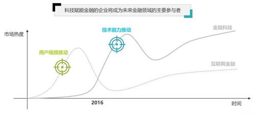 AI创作的规模化应用涉及哪些技术及其意义解析