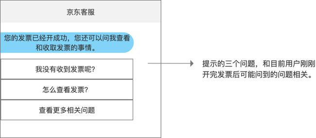 揭秘AI语音录入脚本员的职责：如何优化语音交互与自动化流程