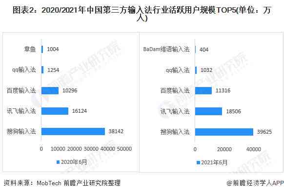 阿里AI智能写作工具深度评测：功能、效果与适用场景全面解析