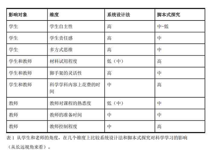 ai打开出现脚本错误提示怎么回事：探究原因与解决方法