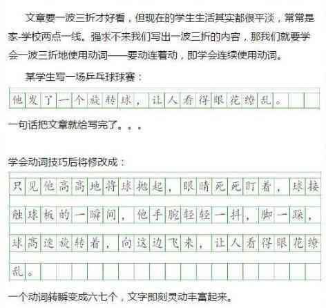 如何用AI训练写作文：涵方法、题目与素材技巧