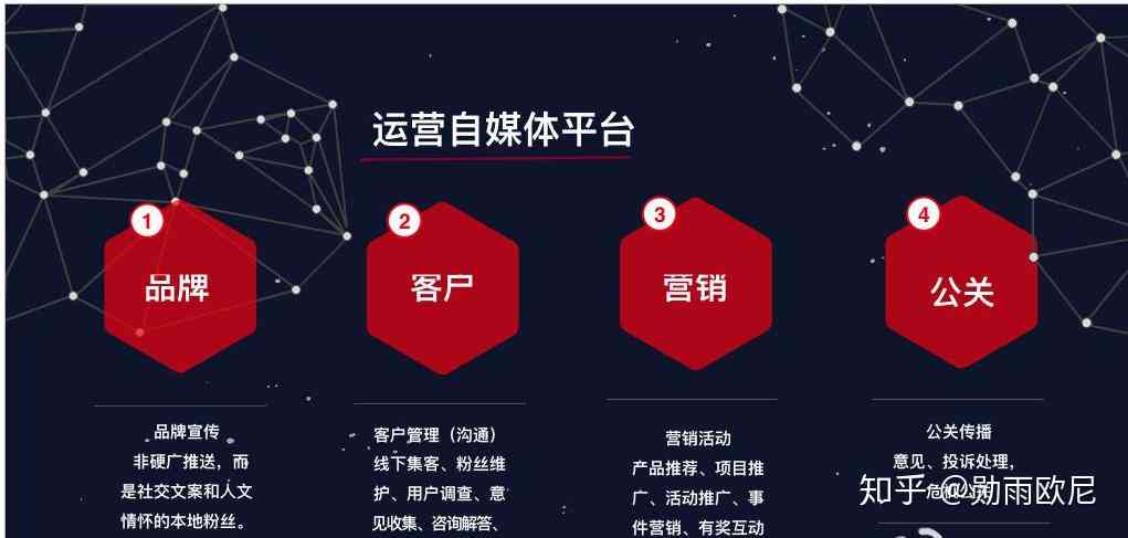 百家号AI笔记创作怎么赚钱：揭秘盈利模式和策略