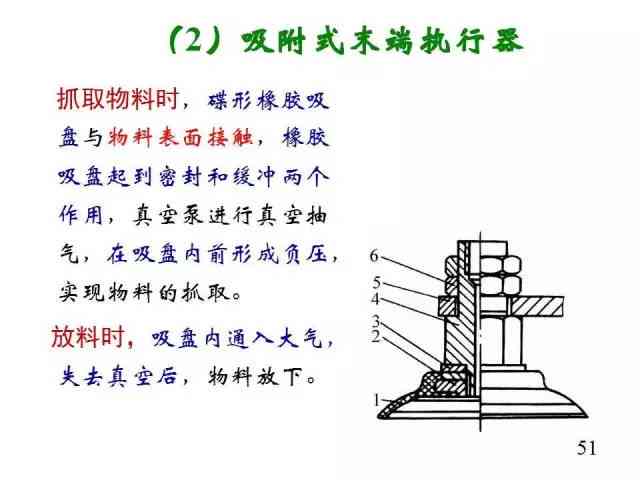 如何利用机器人写作文：全面指南与实用技巧解析