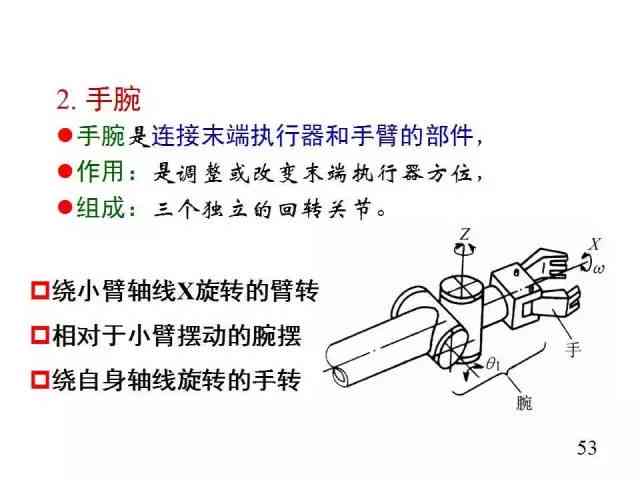 如何利用机器人写作文：全面指南与实用技巧解析