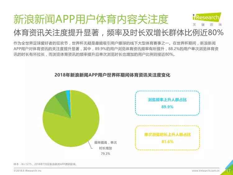 全方位带货文案攻略：全面覆用户痛点，高效提升销售转化率