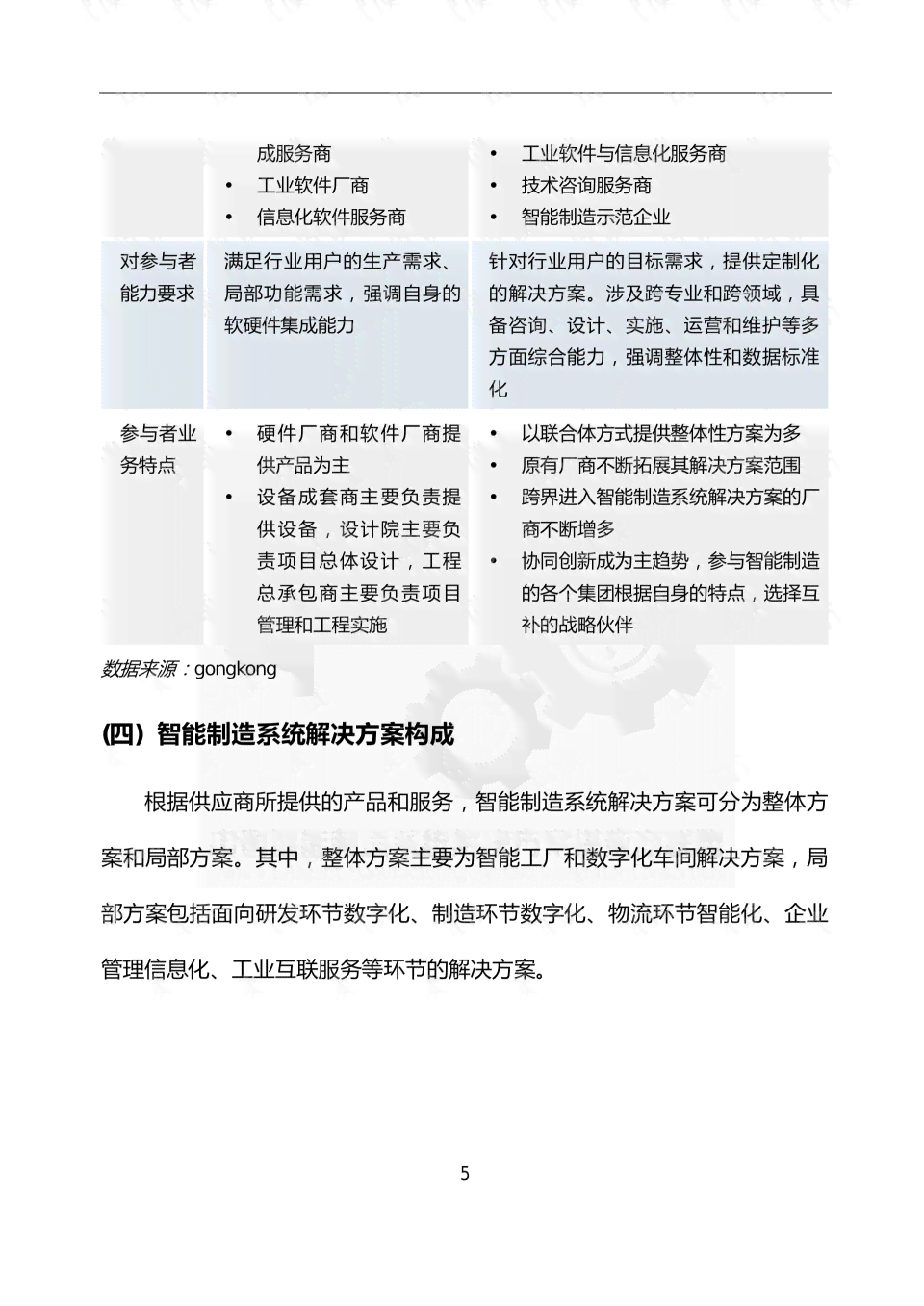 广州AI报告：广州VTS与AIP制，滋病报告及AI进展概览