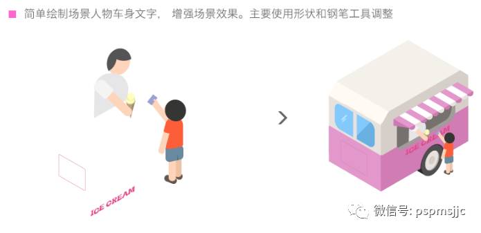 ai场景插画的创作过程是什么：详解其含义与步骤