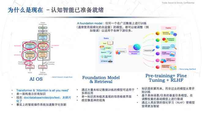 AI语句写作软件大盘点：主流工具、功能对比与适用场景解析