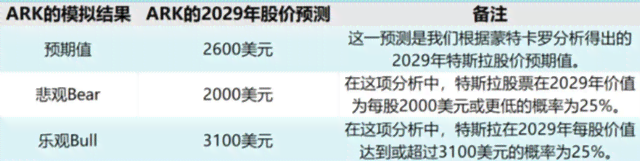 AI创作哈利波特版权费用解析：市场估值、购买指南及潜在法律风险