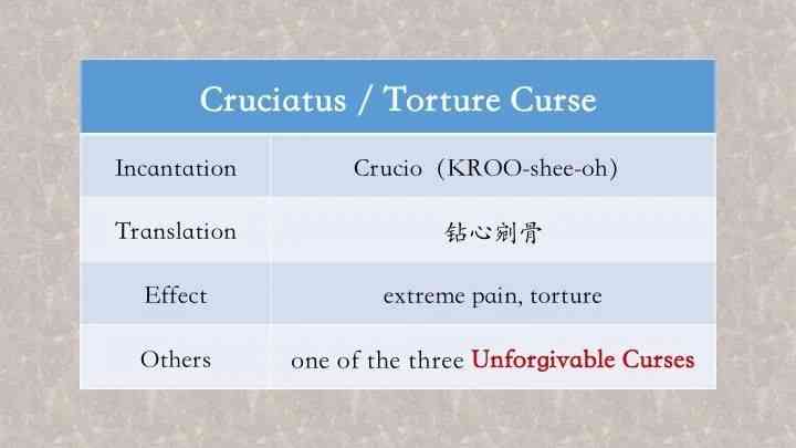 哈利波特版权收入：排名、费用归属及版税详情