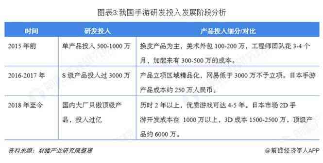 哈利波特版权收入：排名、费用归属及版税详情