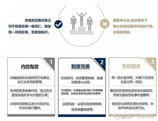 全方位解析：风控报告撰写要点与关键要素深度指南