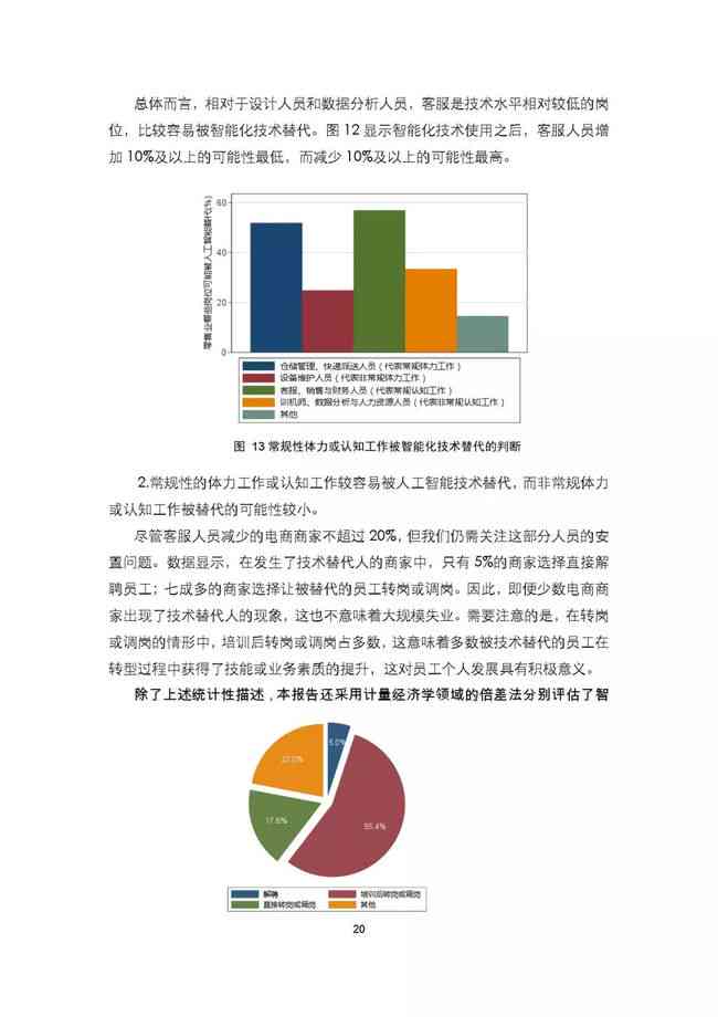 《人工智能在艺术设计应用看法的行业调研报告及范文精选》