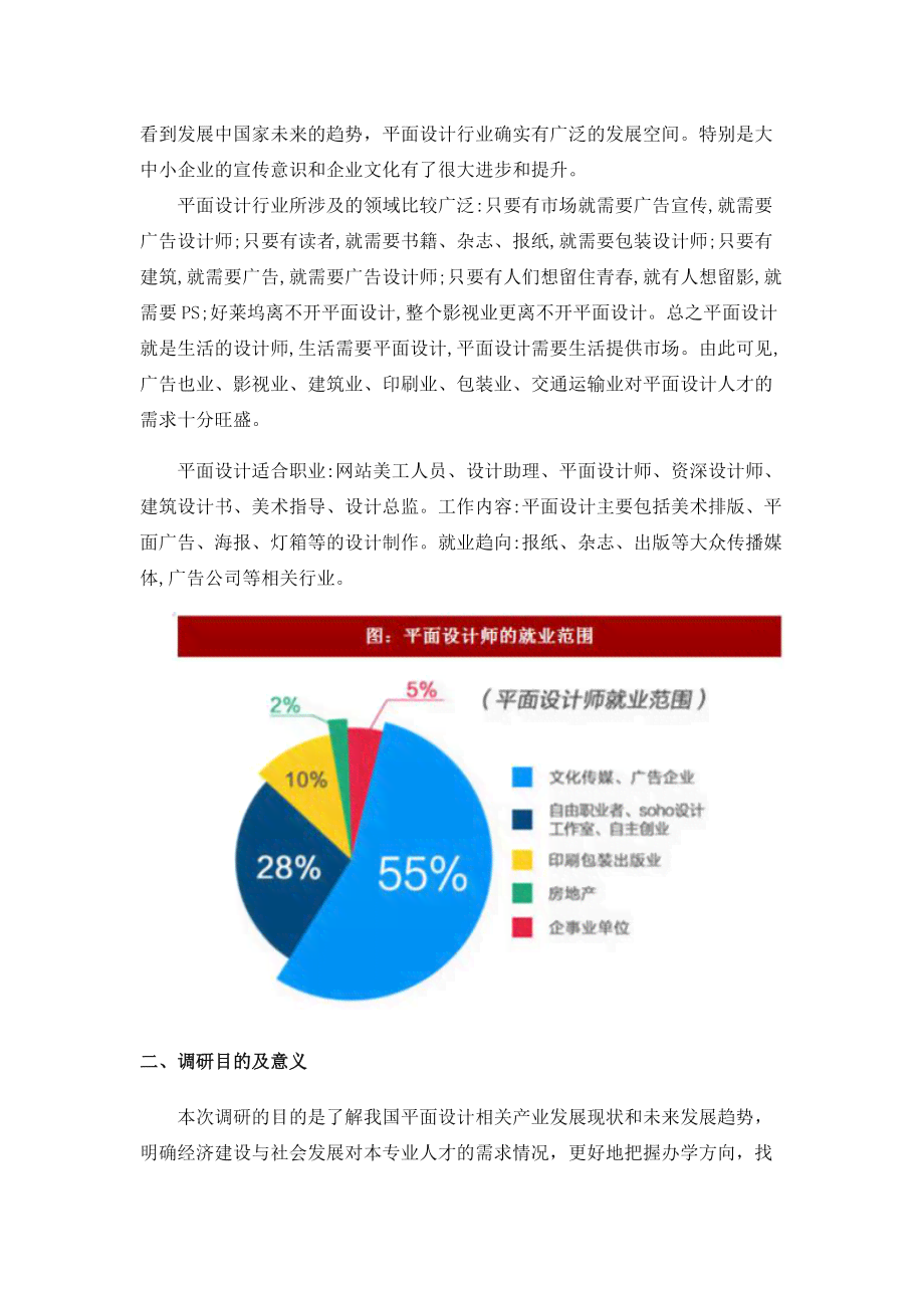 专业艺术设计调研报告范文：深度调查报告与设计文库精选