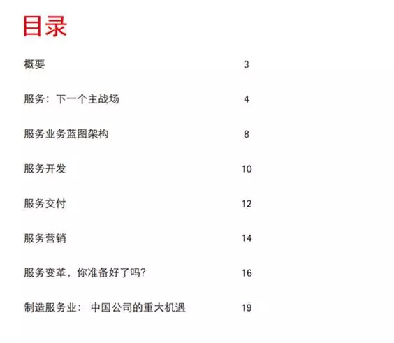 全面指南：艺术设计领域深度调研报告及实用案例分析