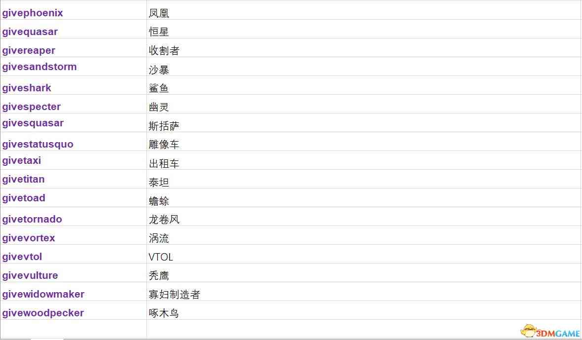 中世2全系列作弊代码大全：包含常见问题解答与使用技巧