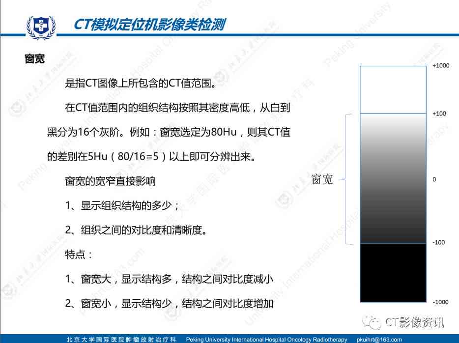 全面解读CT检查报告中的IM成像结果及常见相关问题解答