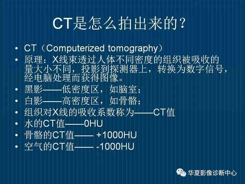 全面解读CT检查报告中的IM成像结果及常见相关问题解答