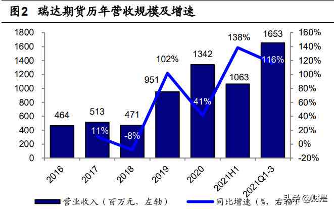 cta检查对身体危害、费用、时间及结果产出详解