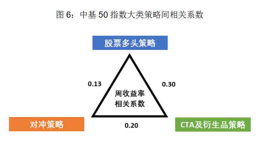 cta检查对身体危害、费用、时间及结果产出详解