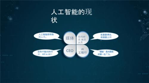 朋友间的智能互动：分享关于人工智能的朋友圈文案