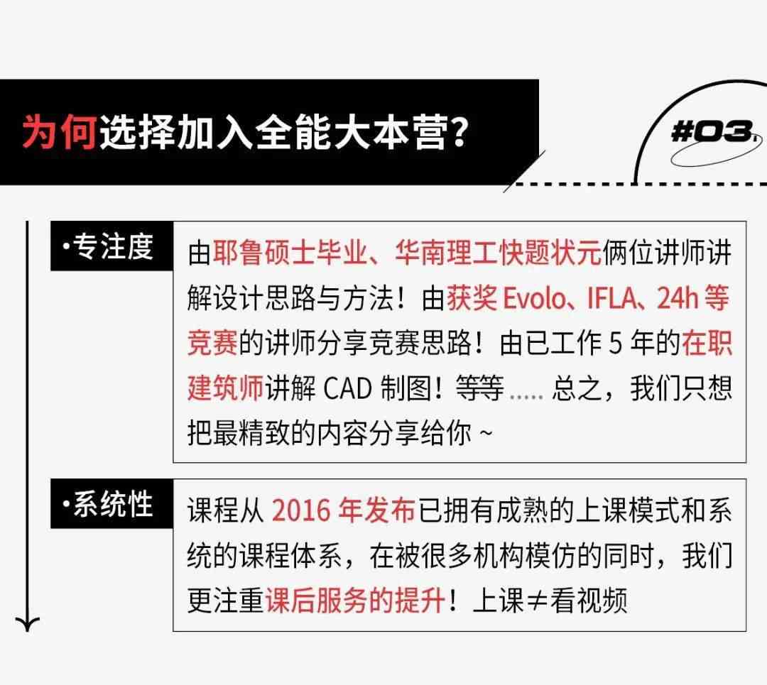 掌握AI技术：打造盈利软件的全方位指南与实战策略