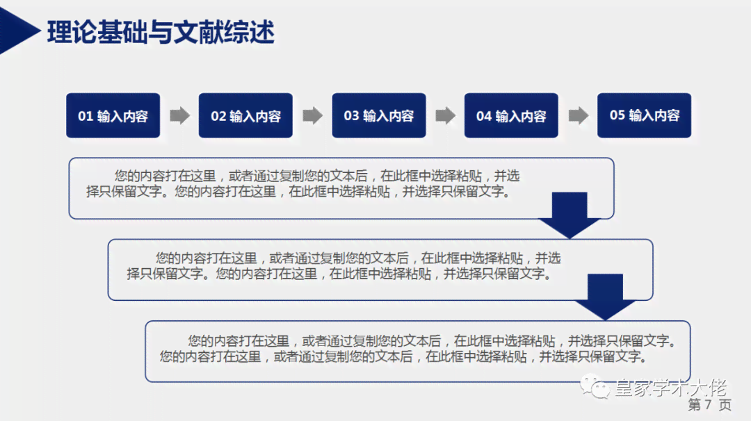 新【全面指南】如何撰写论文研究目标（AIM）：涵选题、构建与优化策略