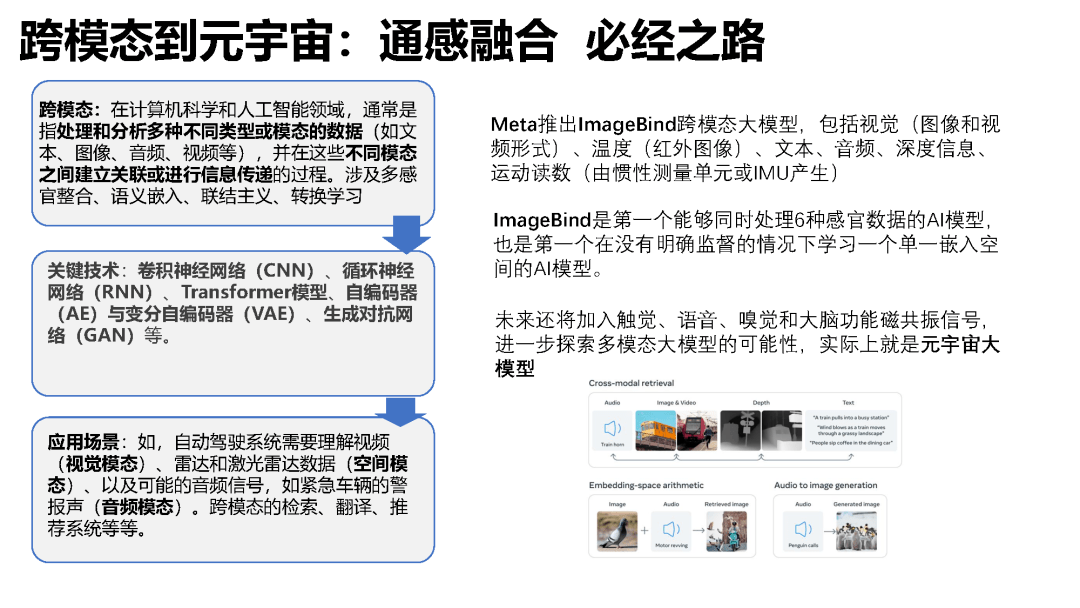 写作论文：AI辅助要点、立论依据与简洁语言表达