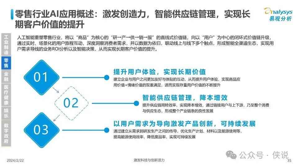 深度解析：人工智能应用全景总结与用户需求解决方案指南