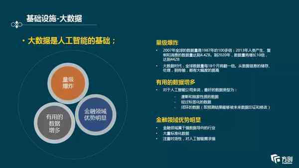 深度解析：人工智能应用全景总结与用户需求解决方案指南