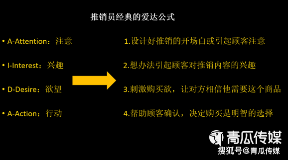 全方位打造电台魅力开场：创意文案与实用开场白攻略