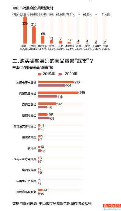 文案号影响AI配音吗为什么这么重要及为何没有影响的原因分析