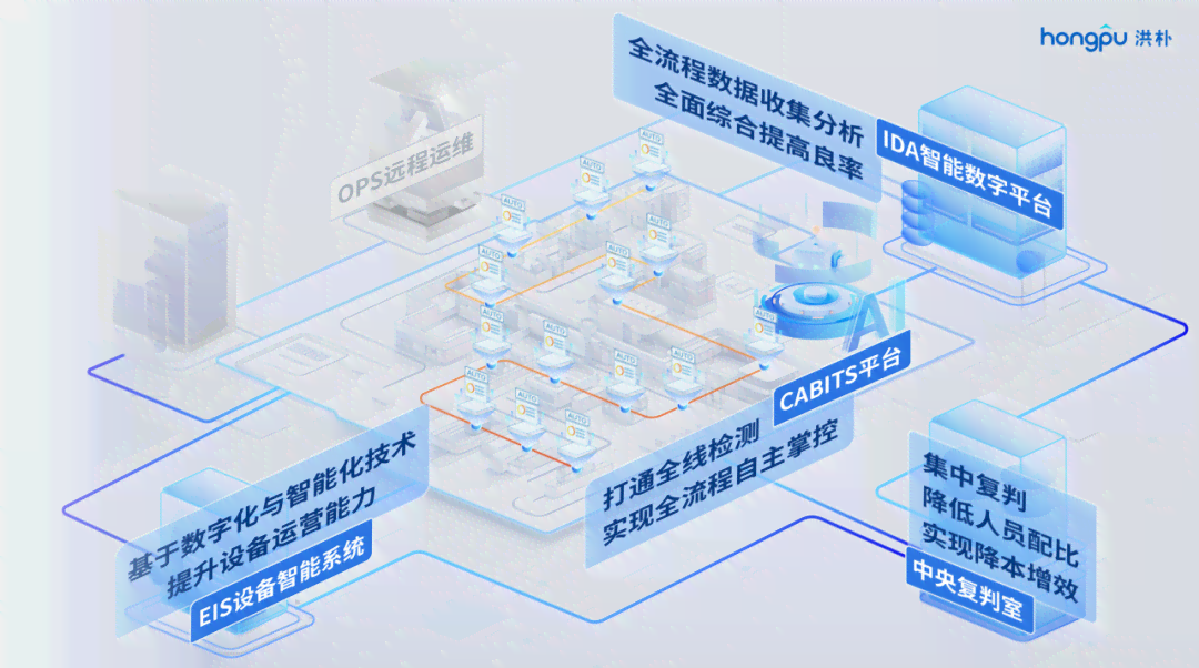 心语网络科技：全方位解决方案提供商，助力企业数字化转型与发展