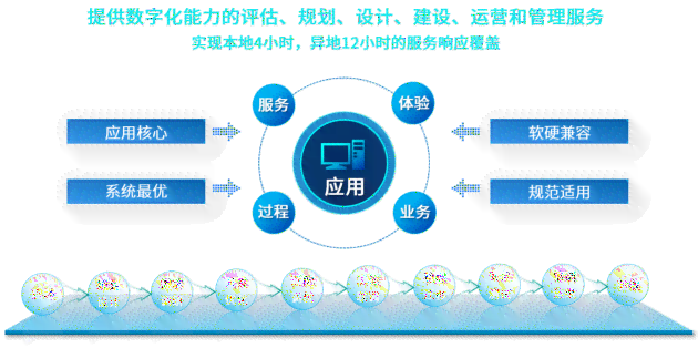 心语网络科技：全方位解决方案提供商，助力企业数字化转型与发展