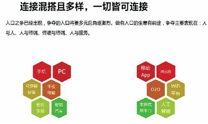 ai写报告的优点有哪些内容：全面解析及其要求和优势