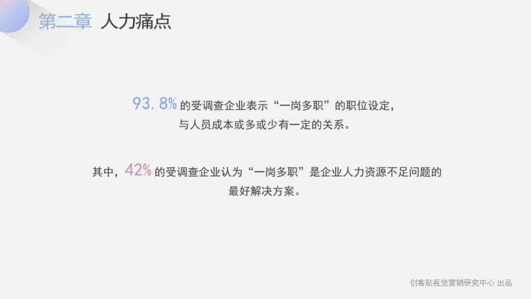 AI祥云壁纸文案撰写攻略：打造吸睛设计、提升视觉冲击力与用户互动全解析