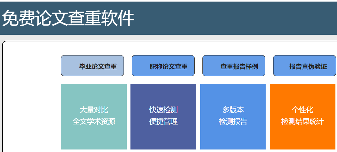 免费业论文网站：一站式的业论文免费资源网