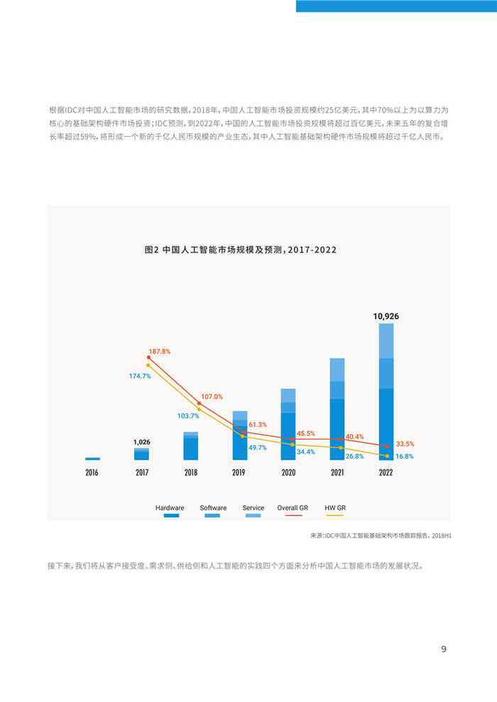 中国发布全球人工智能指数报告：百度AI引领智能科技新篇章