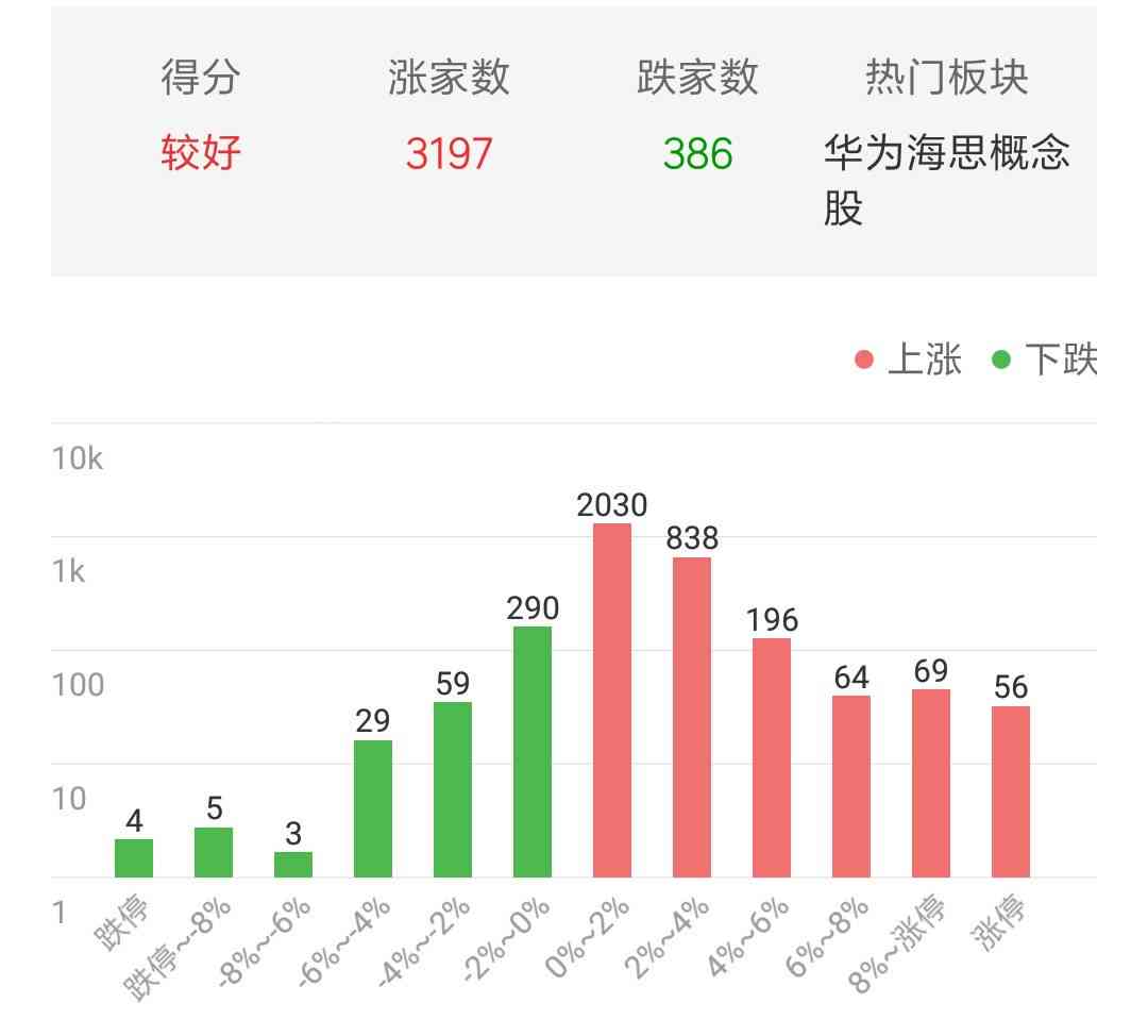 ai板块今日分析报告最新：消息与版本更新汇总