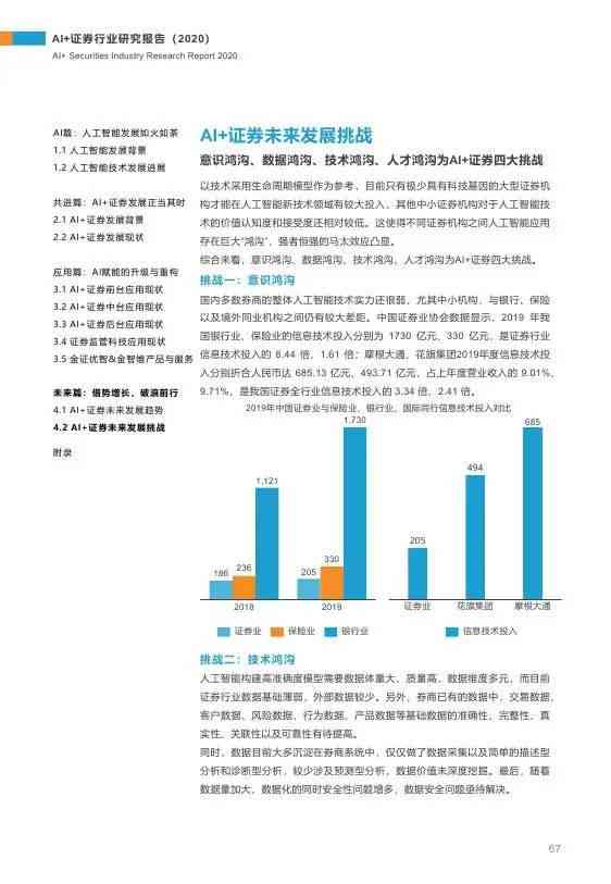 ai板块今日分析报告最新：消息与版本更新汇总