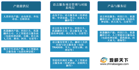 人工智能行业板块：今日深度分析报告