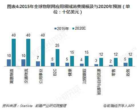 深度洞察：AI板块全面分析报告——市场趋势、技术进展与投资机会前瞻